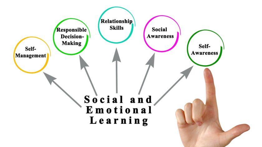 Social Learning